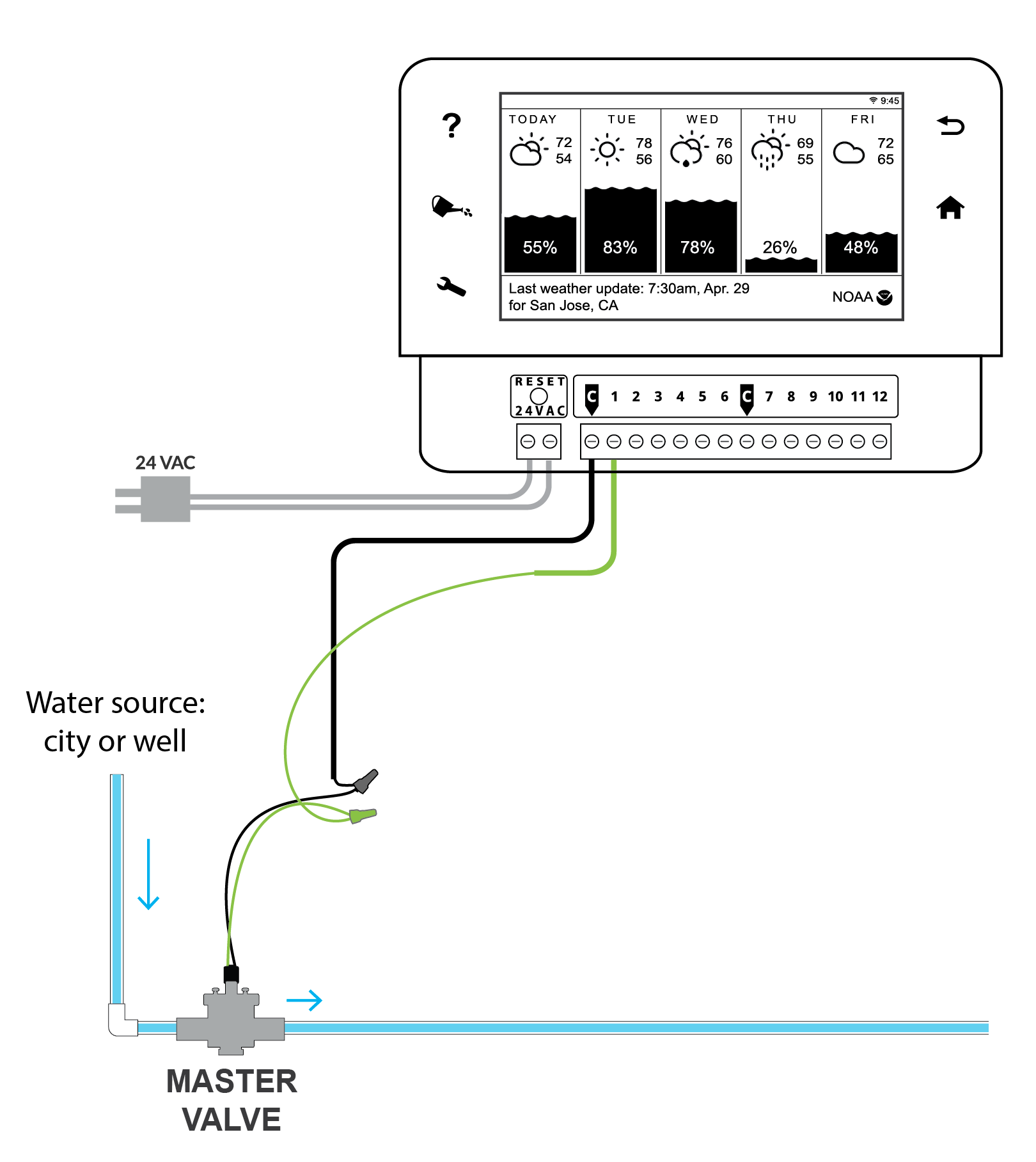 20 Beautiful Orbit Pump Start Relay Wiring Diagram