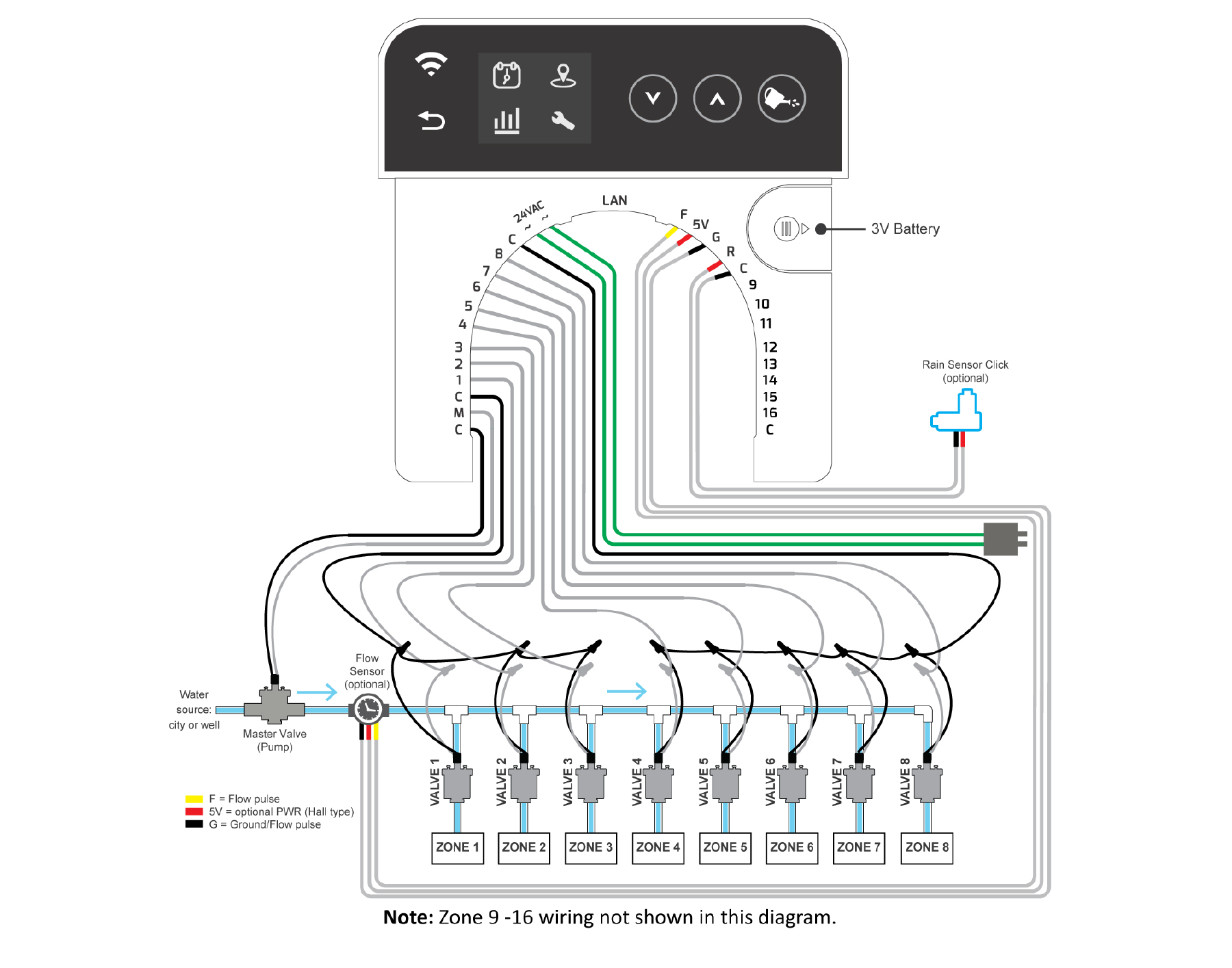 RainMachine-Pro-Wiring-Diagram.png