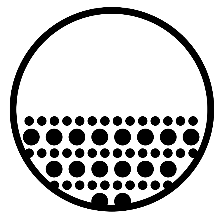 Soil Types – RainMachine